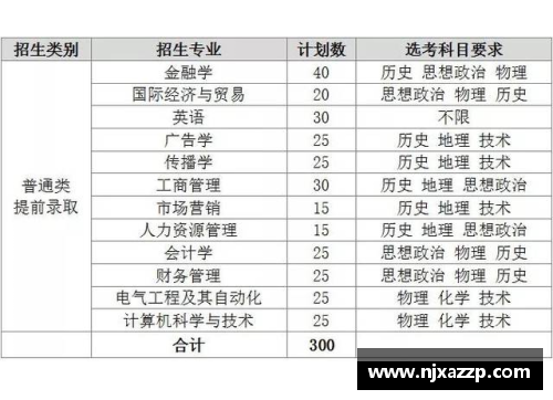 乐彩汇浙江亚冠二级联赛赛程_9月19日首战狮城水手 12月5日末轮战