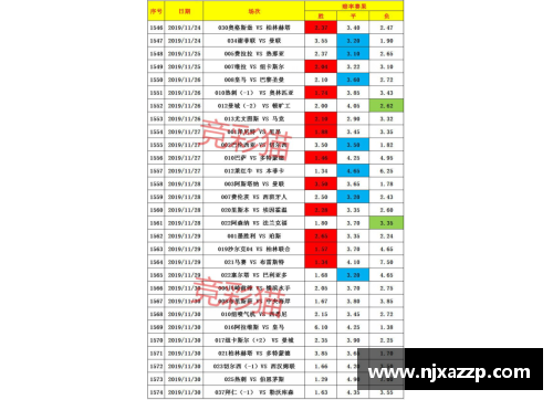 乐彩汇德甲：法兰克福数据浅开藏玄机！柏林联合不败是大概率？ - 副本