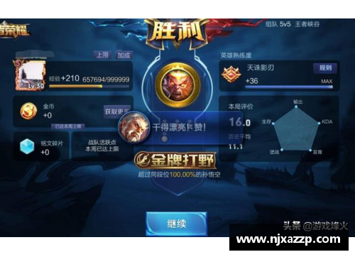 乐彩汇国羽豪夺5块金牌！重现伦敦辉煌的荣耀时刻