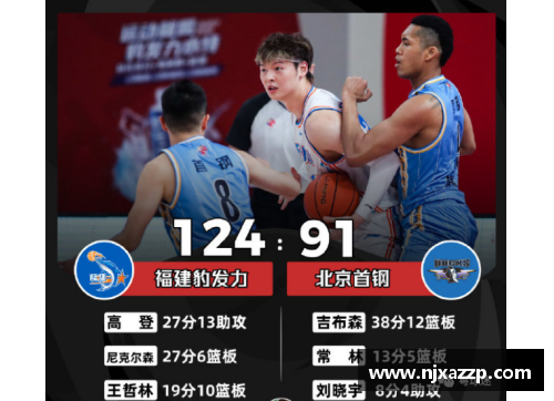 乐彩汇CBA三消息_福建轻松战胜广州,陈盈骏因伤缺阵,邹阳成主力球员